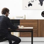 اداره ها و سازمان ها